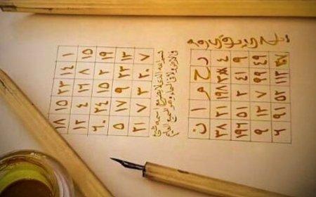 Der Abjad-Code der Träume: Entschlüsselung der Bedeutung durch das Alphabet