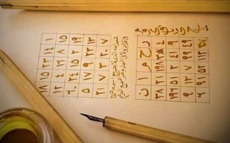 Traumdeutung nach dem Abjad-Alphabet: Alte Weisheit neu entdeckt