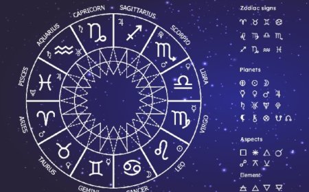 Was bedeuten Tierkreiszeichen im Traum? Ein klassischer Leitfaden von Daniel bis Ibn Sīrīn
